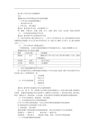 九年级政治中华文化与民族精神