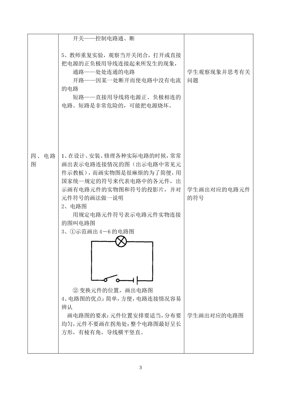 十三章1初识家用电器和电路_第3页