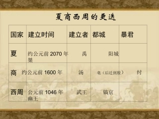 七年级历史夏商西周的社会与国家