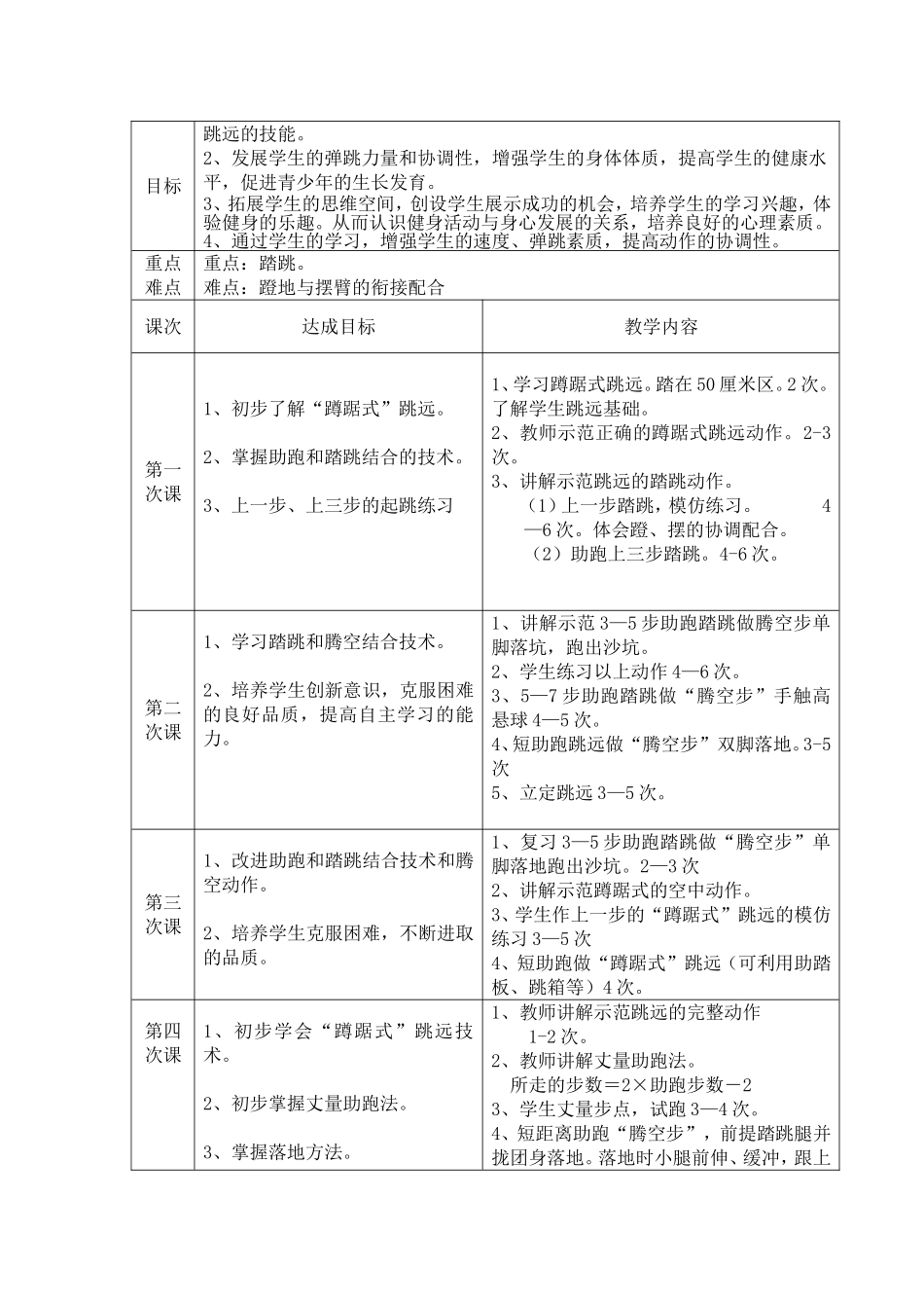 跳远：“蹲踞式跳远”教学设计_第3页