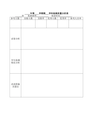 学生质检分析表