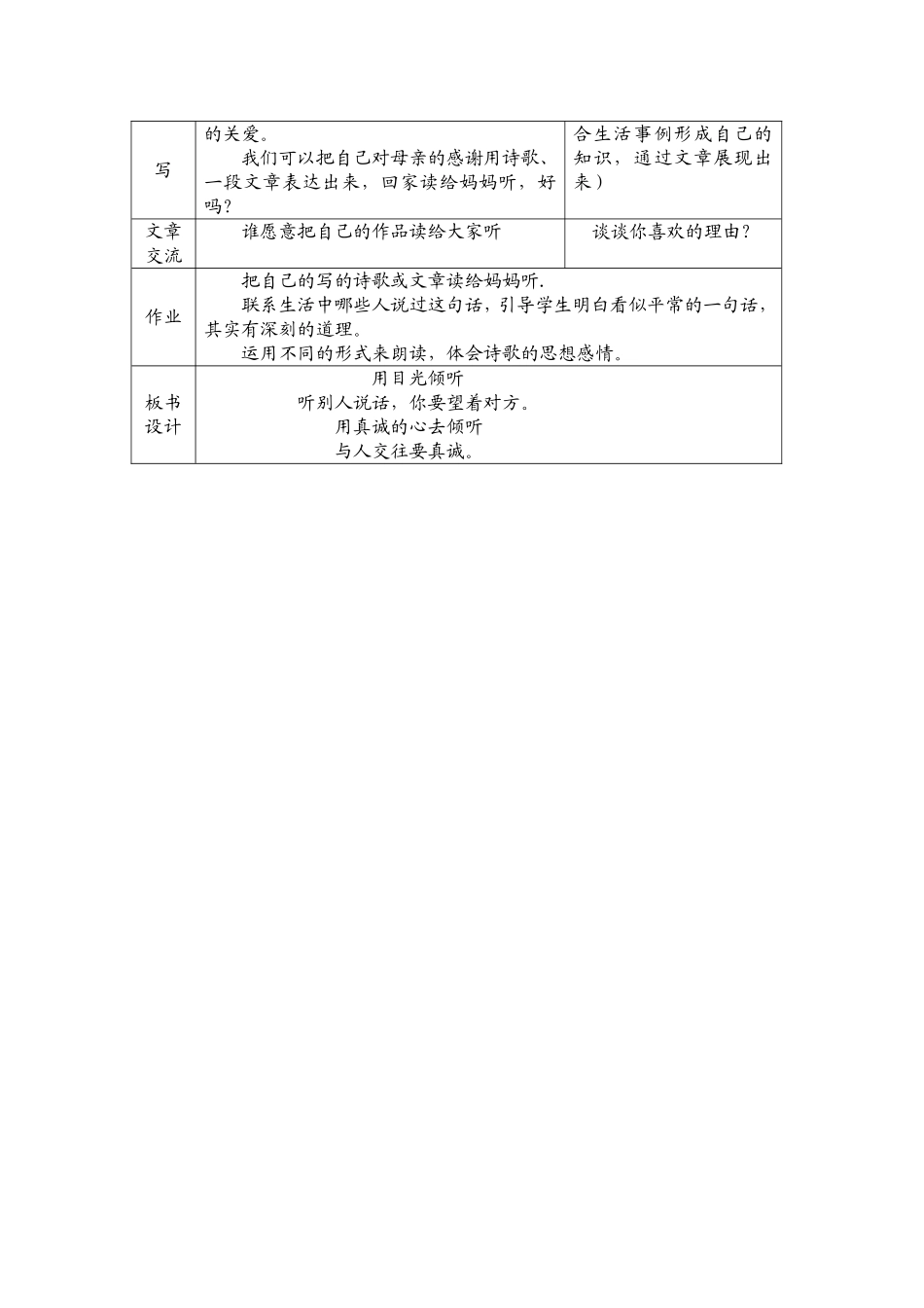 用目光倾听 (2)_第3页