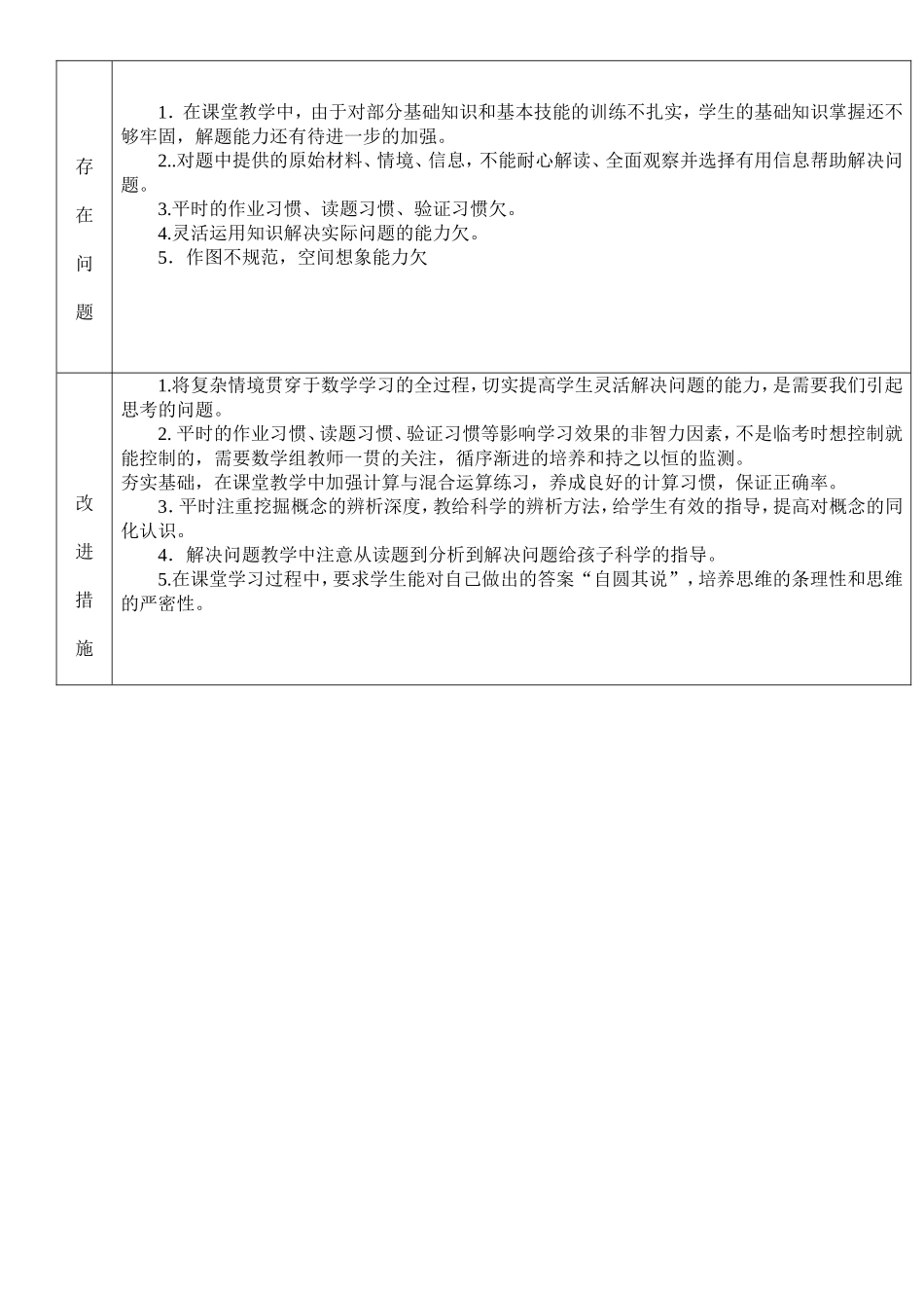 三年级组数学质量分析表201416_第2页