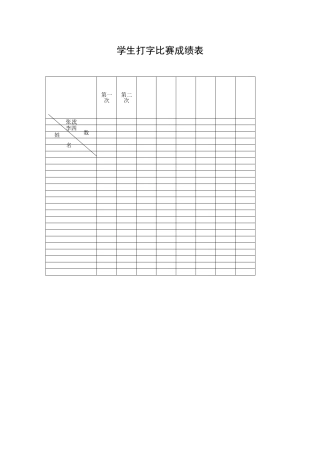 打字比赛成绩表