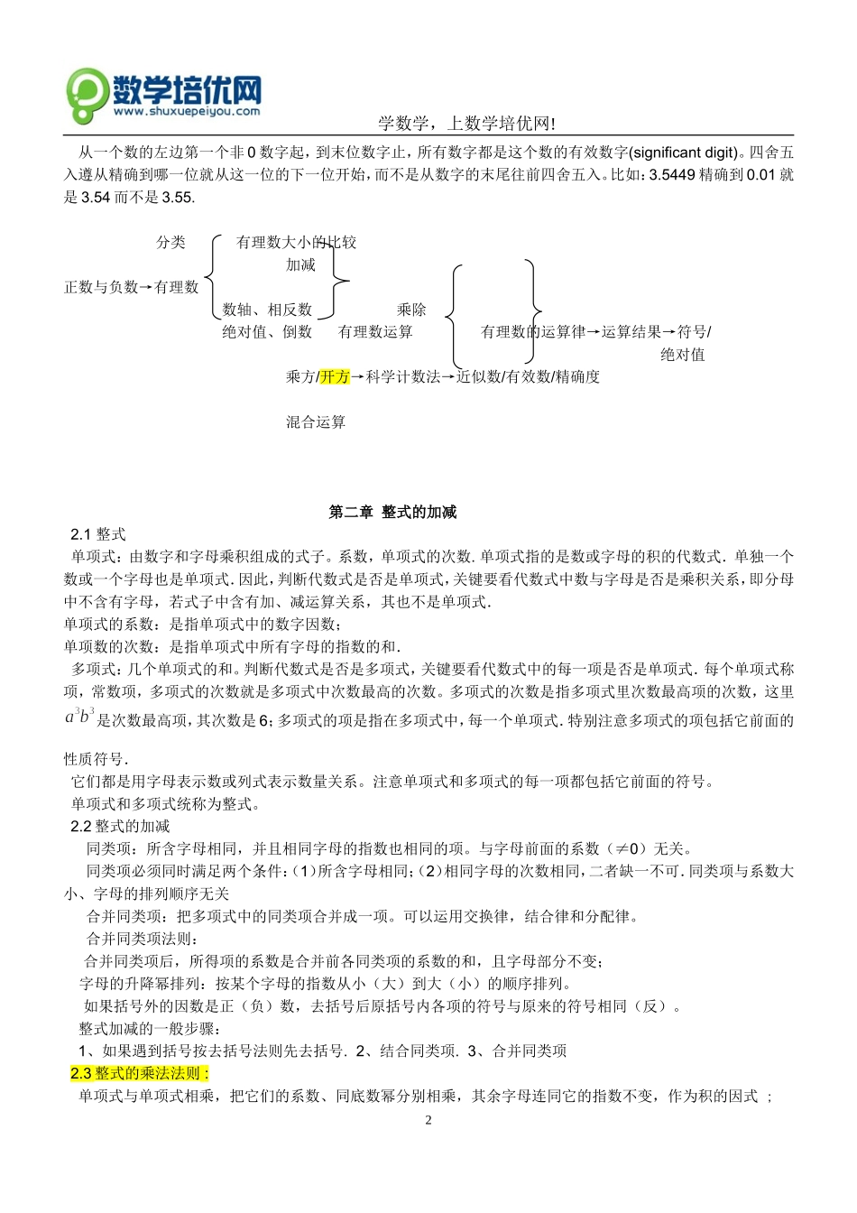 人教版七年级数学上册复习提纲_第2页