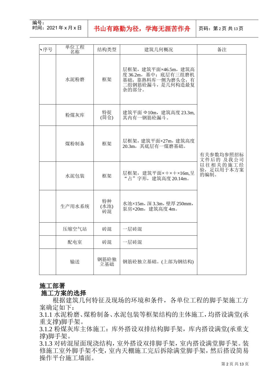 某土建工程钢管脚手架施工组织设计方案(DOC18页)_第2页