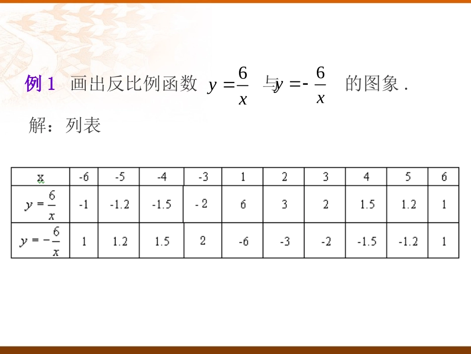 课件《反比例函数的图像和性质》_第3页