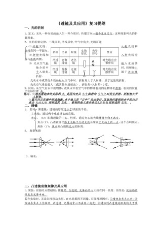 透镜及其应用复习提纲