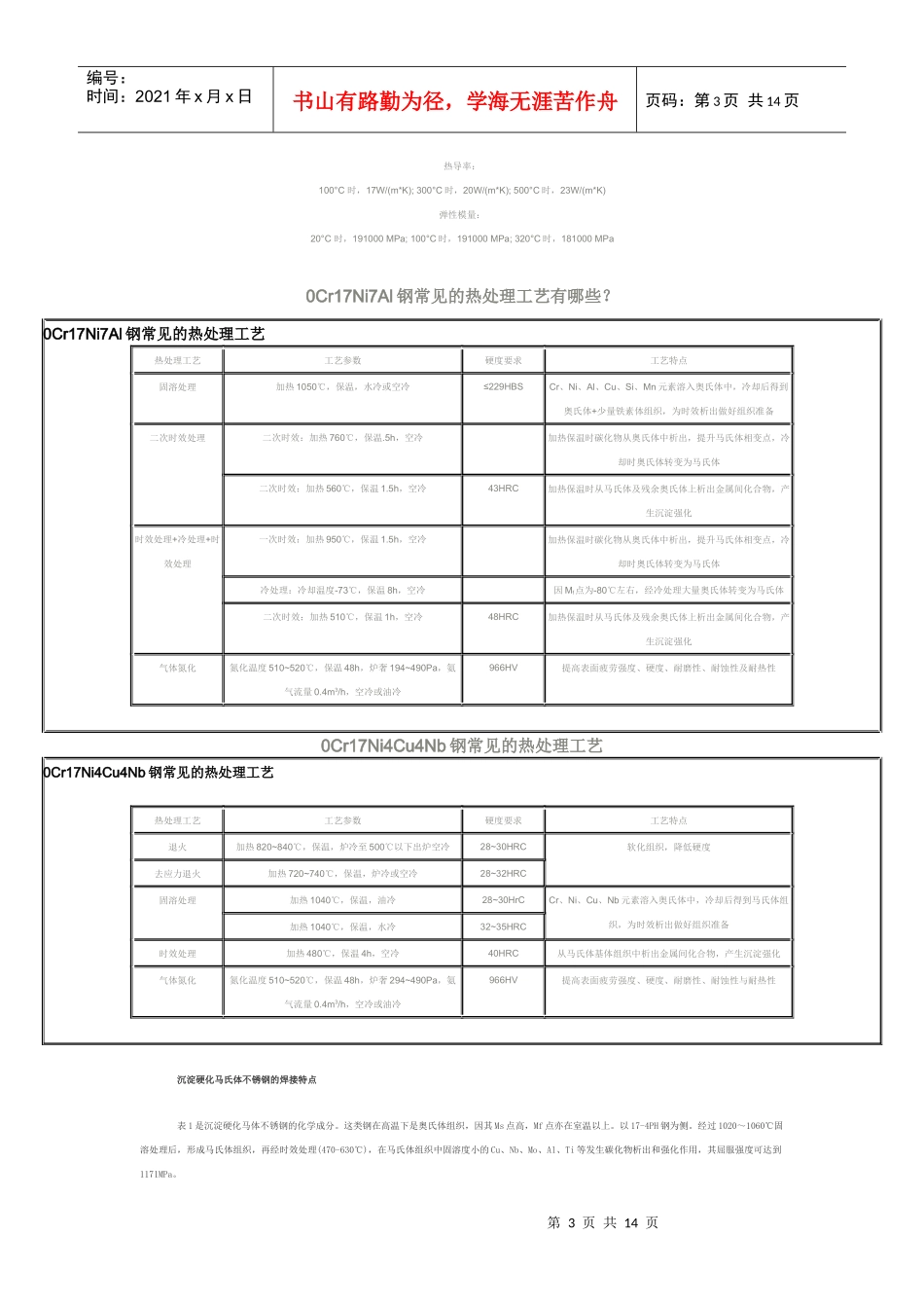 17-4 热处理工艺_第3页