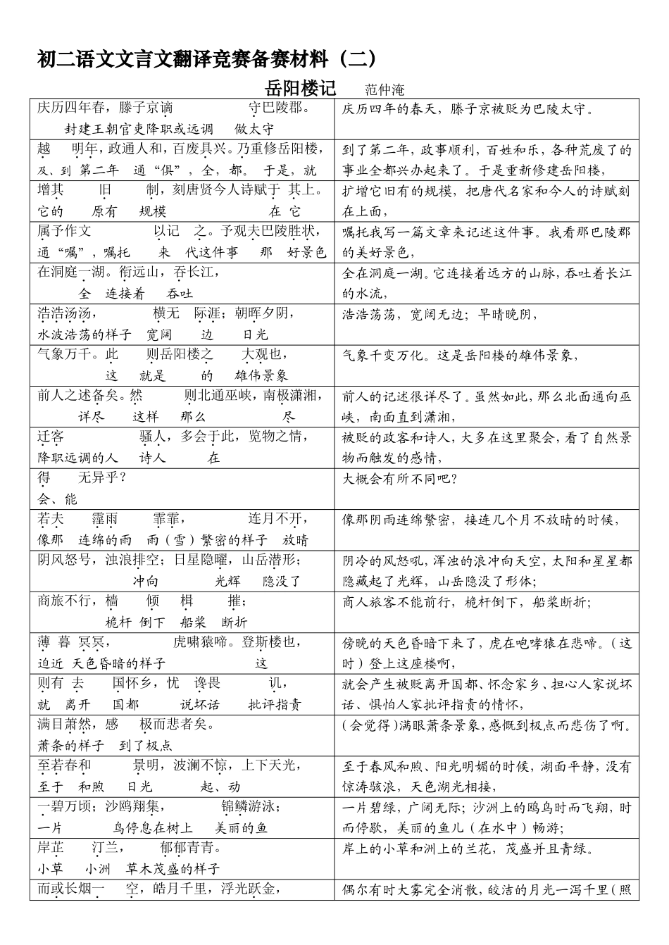 岳阳楼记翻译_第1页