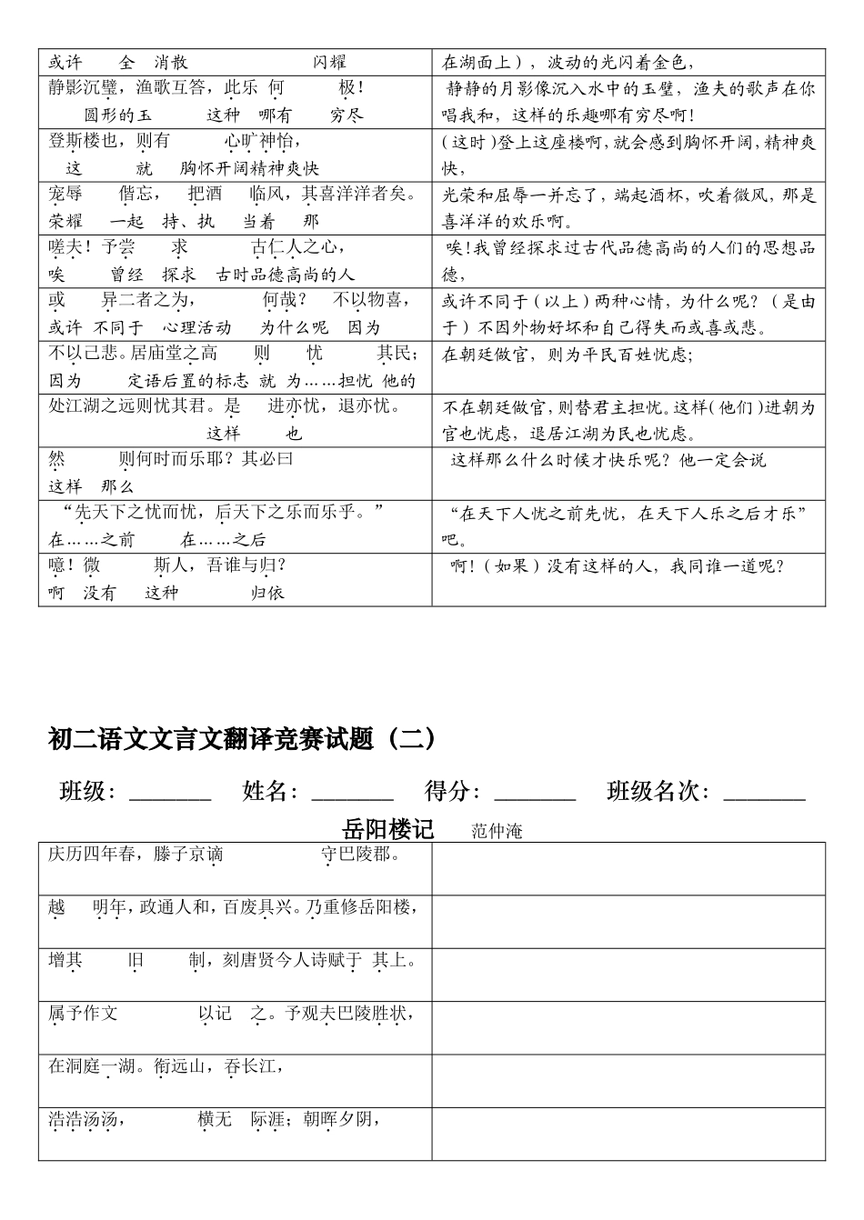 岳阳楼记翻译_第2页