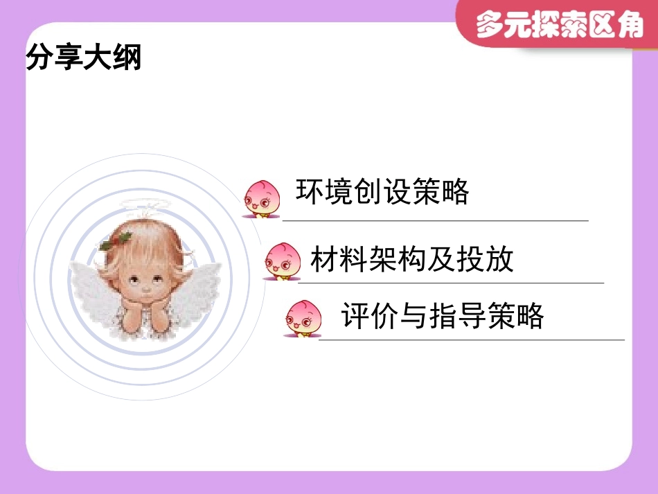 区角20基础培训(刘丽芳修改版本）_第2页