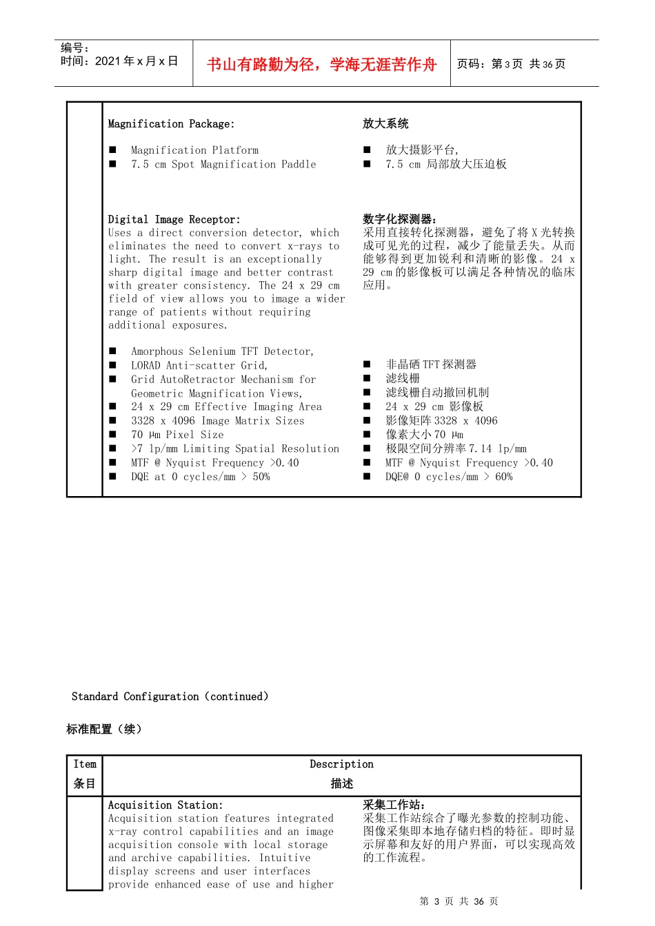 关爱女性健康置单doc-分销协议_第3页