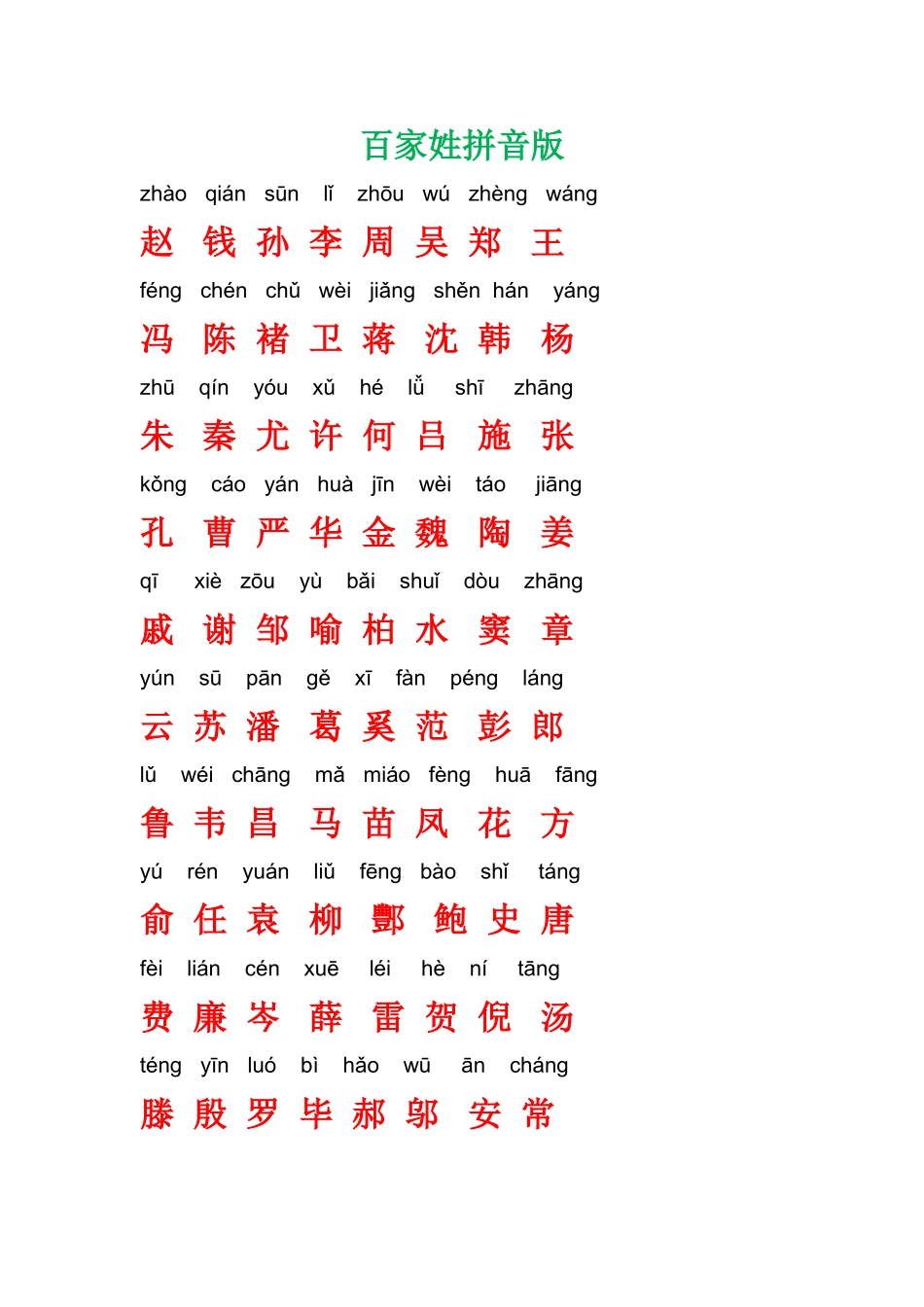 百家姓拼音版_第1页