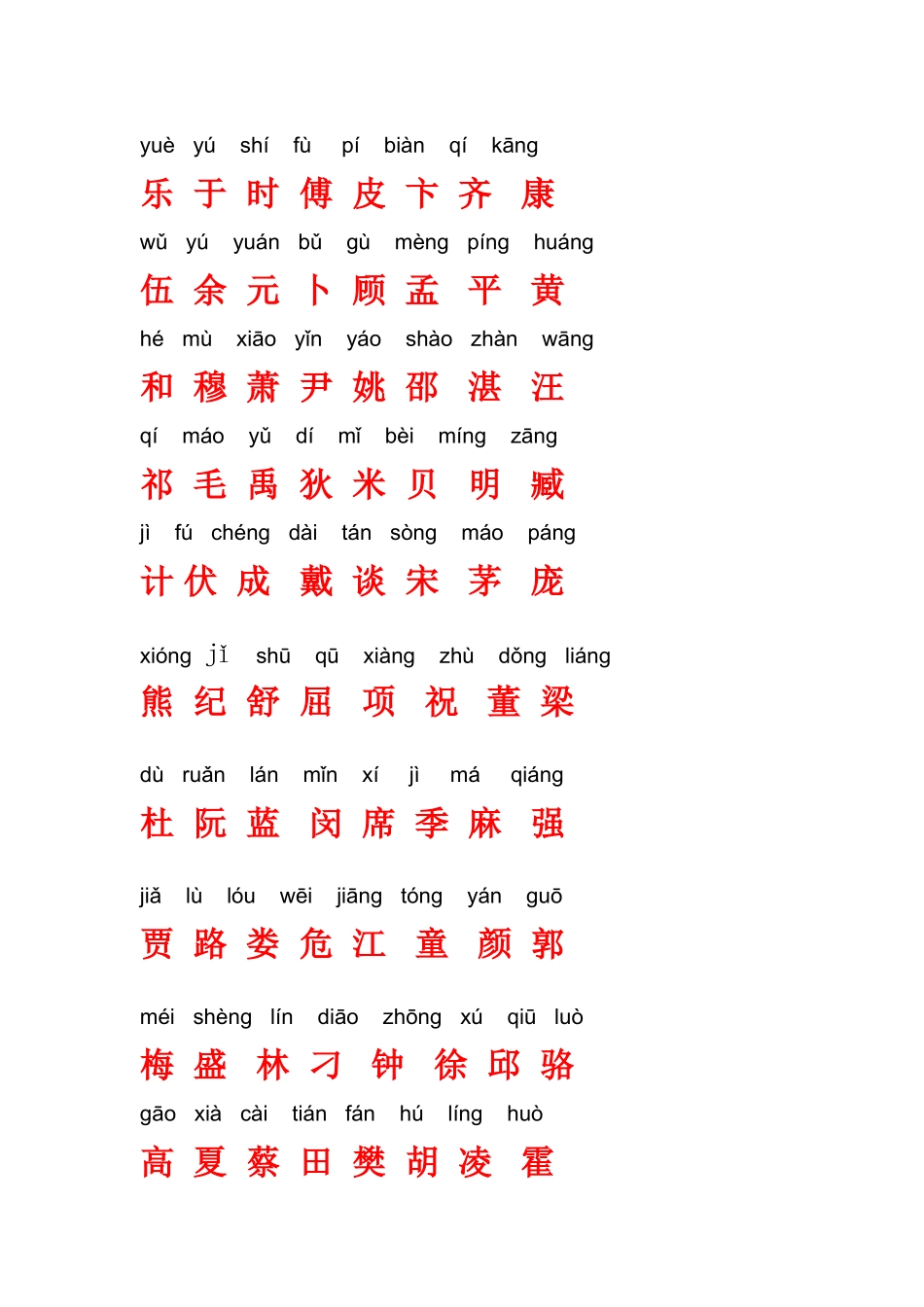 百家姓拼音版_第2页