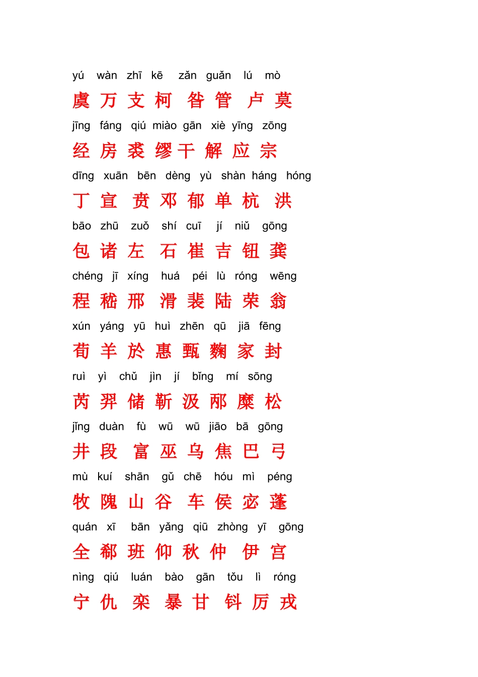 百家姓拼音版_第3页