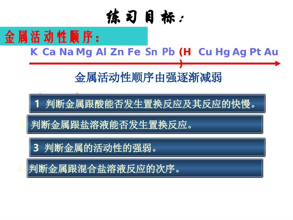 金属活动性顺序的探究、判断与应用_第2页