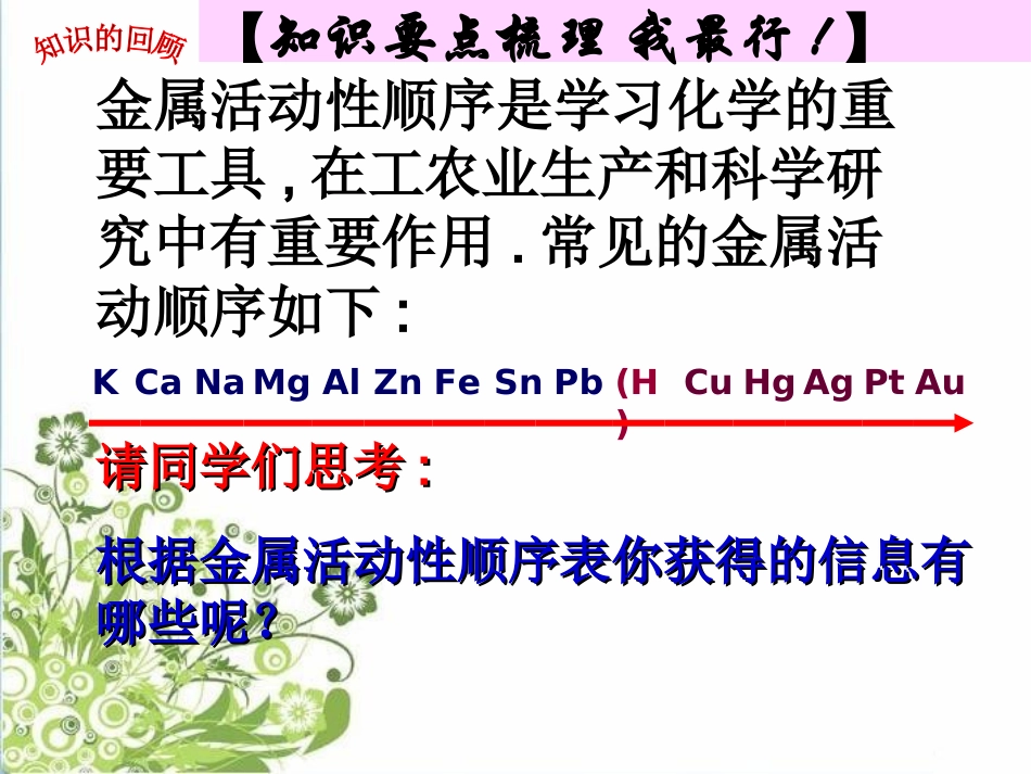 金属活动性顺序的探究、判断与应用_第3页