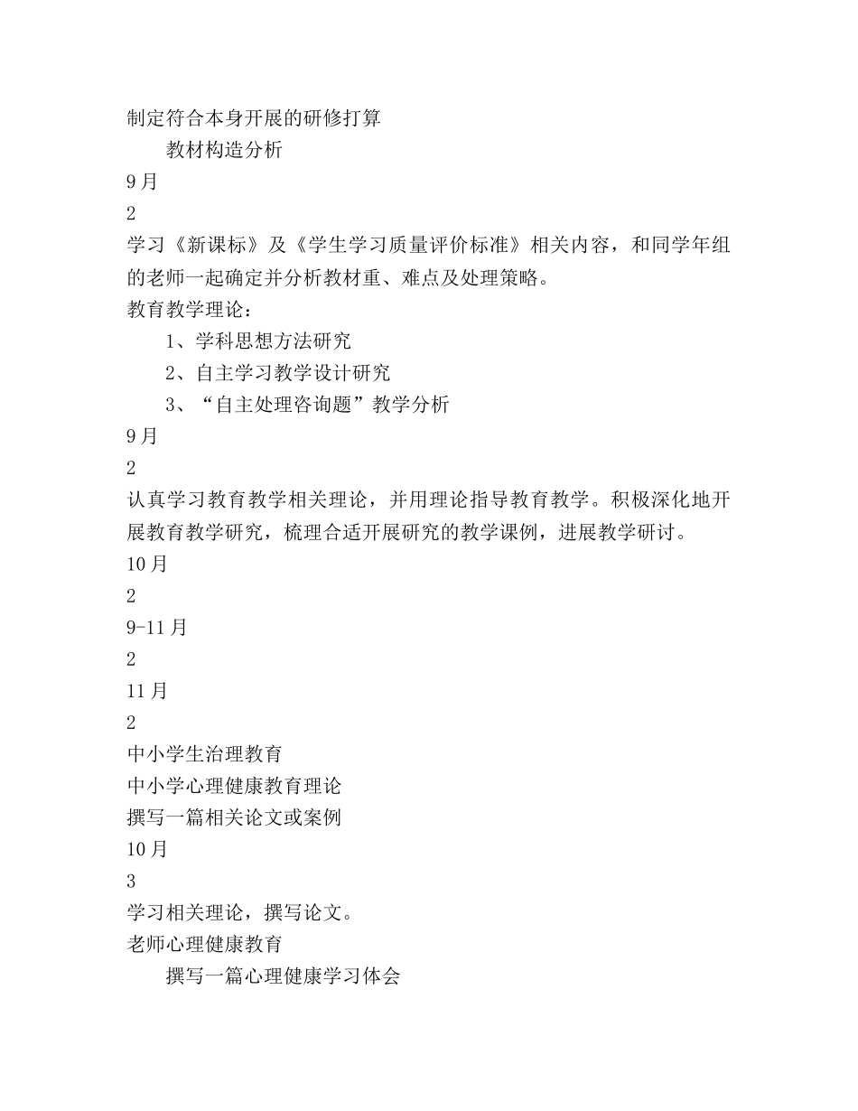 葵英小学~学年度教师个人研修参考计划  姓名 _第2页