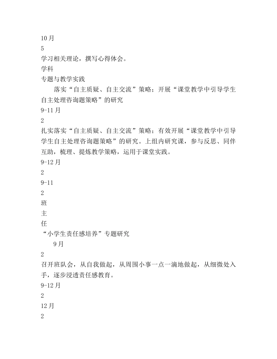 葵英小学~学年度教师个人研修参考计划  姓名 _第3页