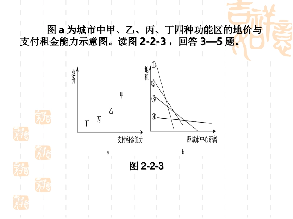 练案7城市内部空间结构_第3页