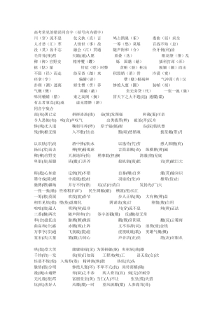 高考常见的错误同音字