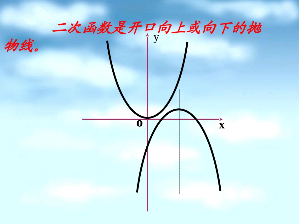 高中二年级数学选修2课件_第3页