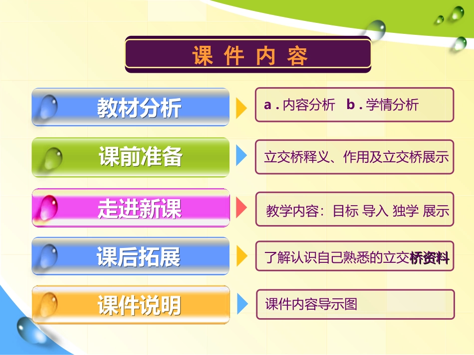 大地彩虹课件_第2页