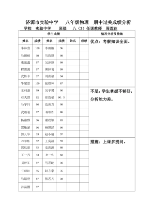 期中过关成绩分析表