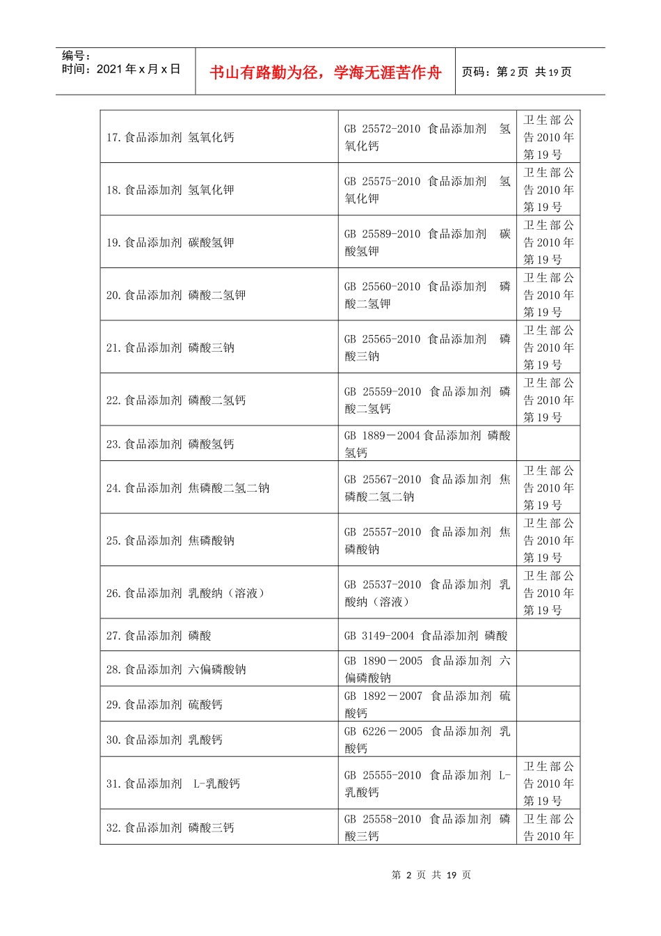 食品添加剂标准名目_第2页