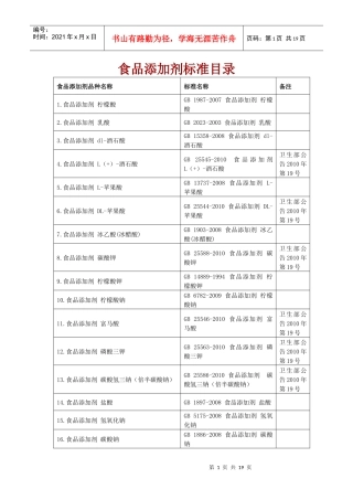 食品添加剂标准名目