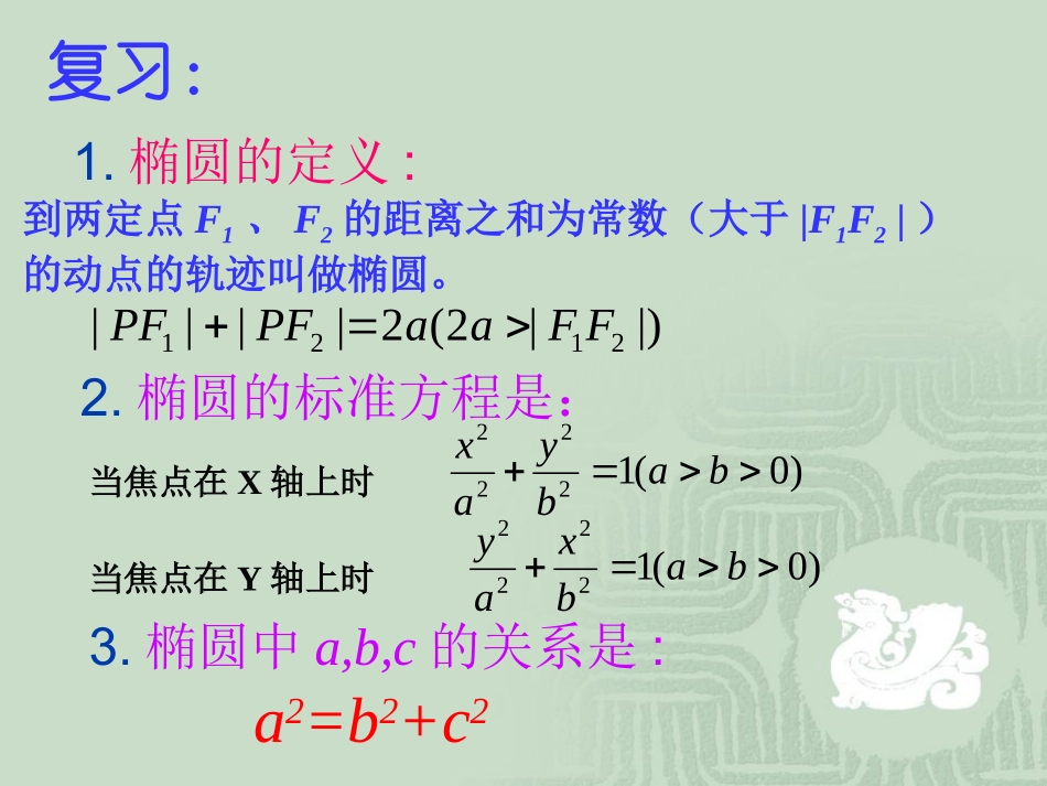【数学】222椭圆的简单几何性质课件1（人教A版选修2-1）_第2页