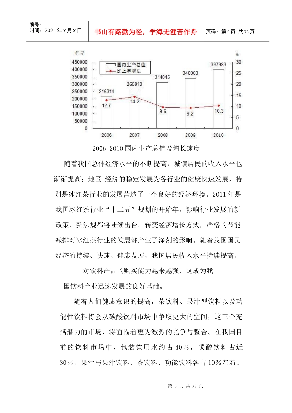 统一冰红茶整合营销传播作业_第3页