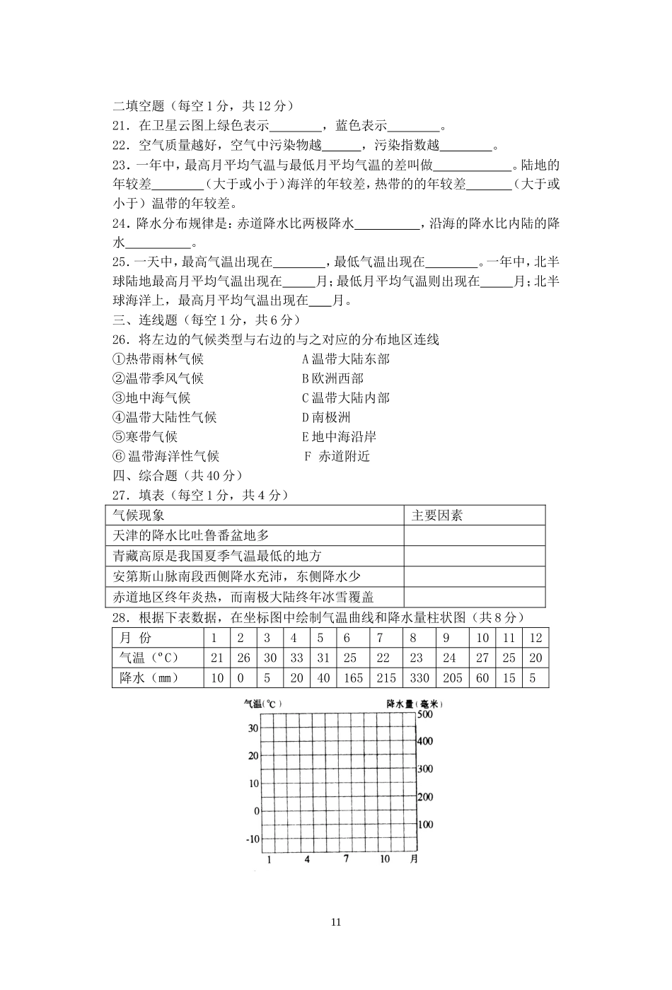 2012-2013学年度人教版初一地理上册第三章天气和气候单元测试题_第3页