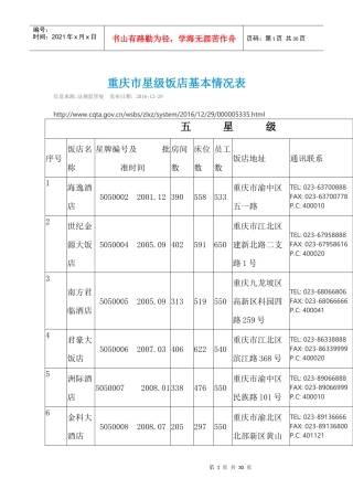 重庆市星级饭店基本情况表