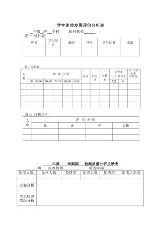 学生成绩评价分析表
