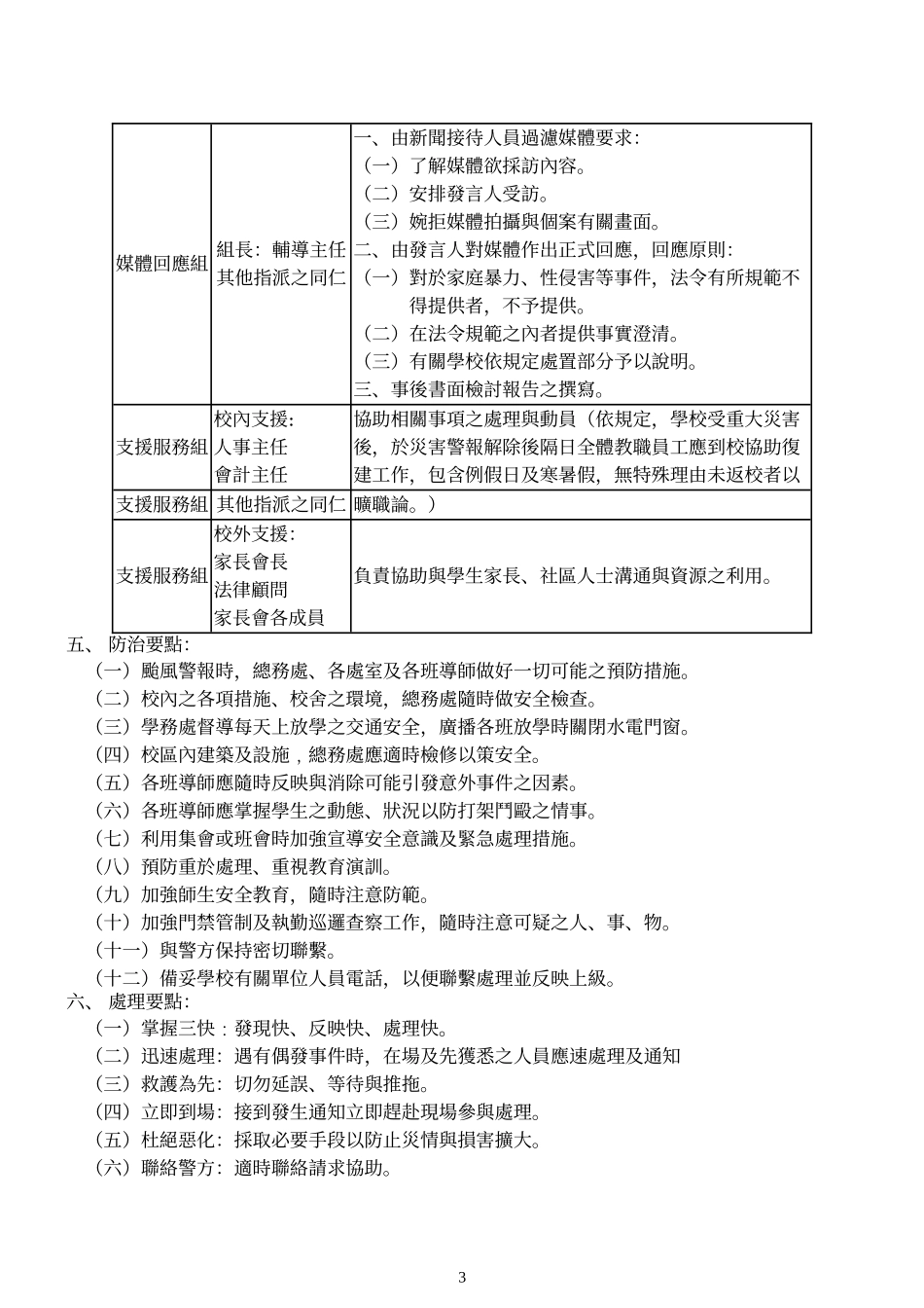 台南县立竹桥国民中学校园安全紧急应变实施计画_第3页
