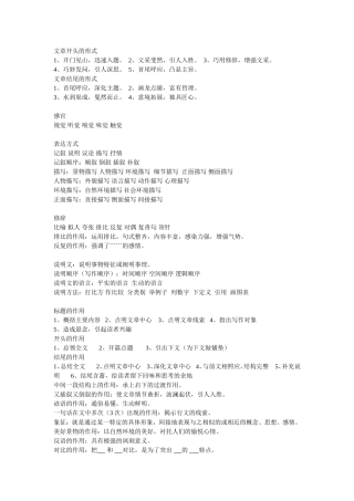 语文知识点和答题方法