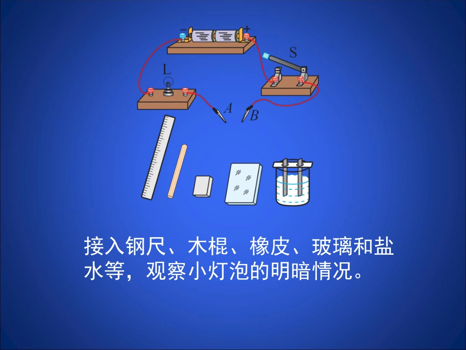 不同物质的导电性能_第2页