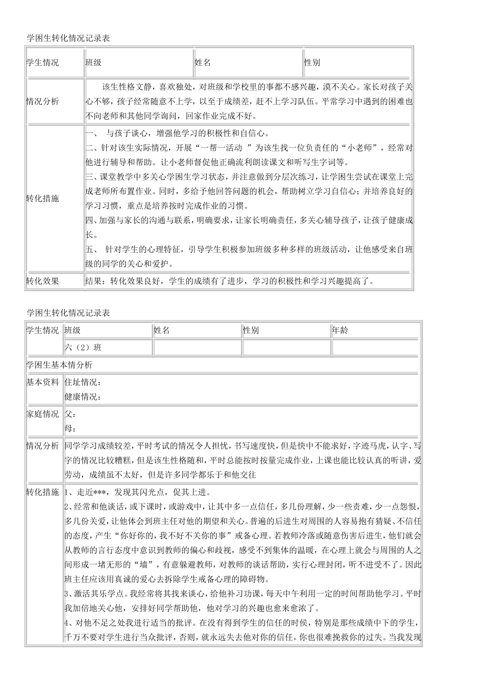 学困生转化情况记录表_第1页