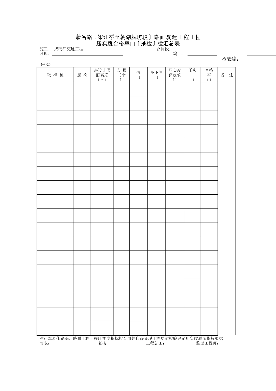 公路工程汇总表格_第2页