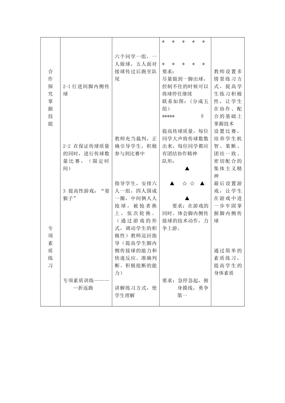 足球脚弓传球课_第3页