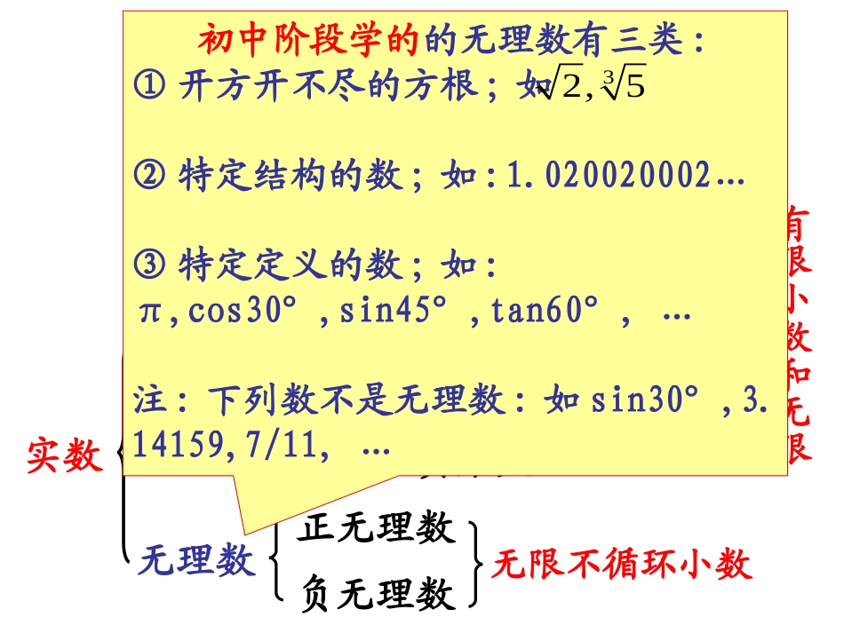 总复习实数及其运算_第2页