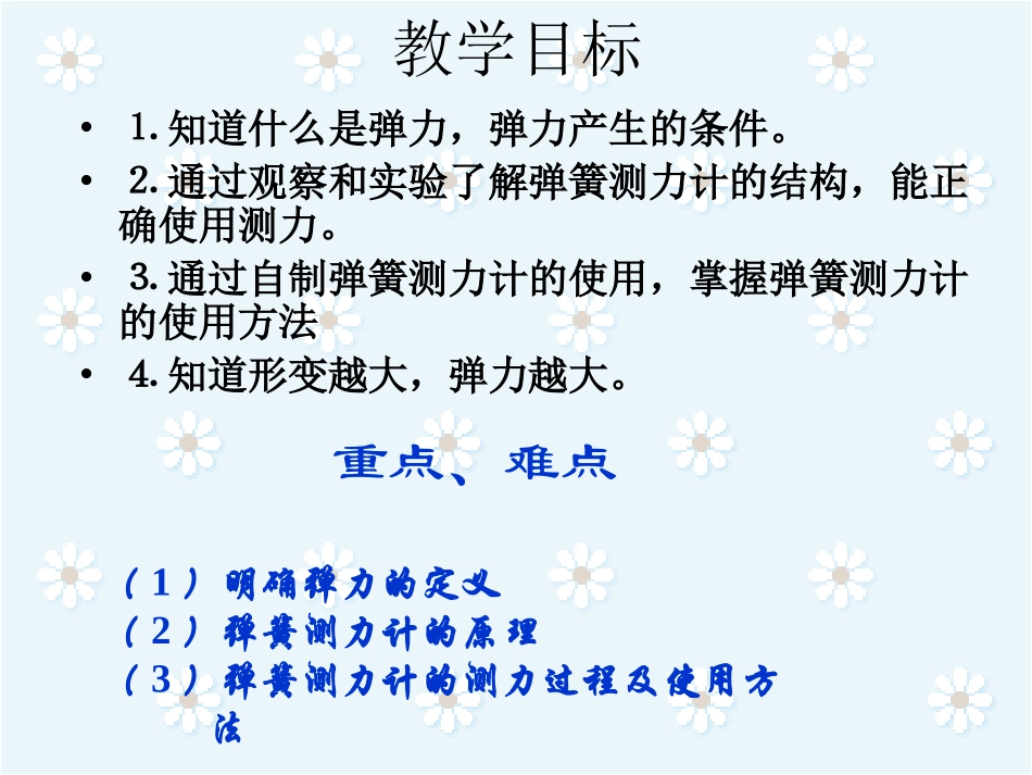人教版八年级物理《72弹力》课件_第2页