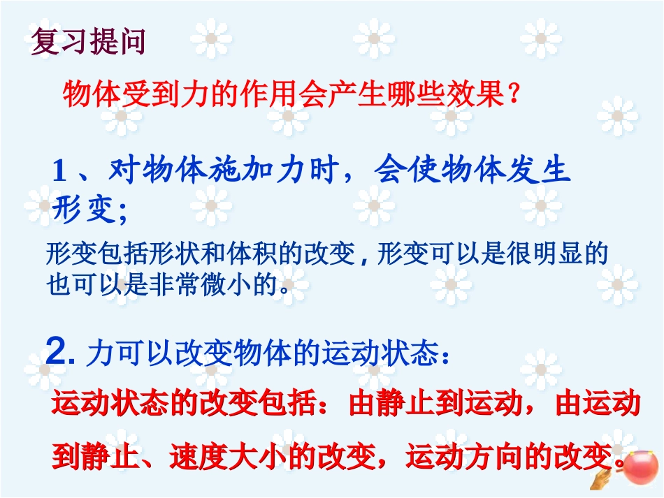 人教版八年级物理《72弹力》课件_第3页