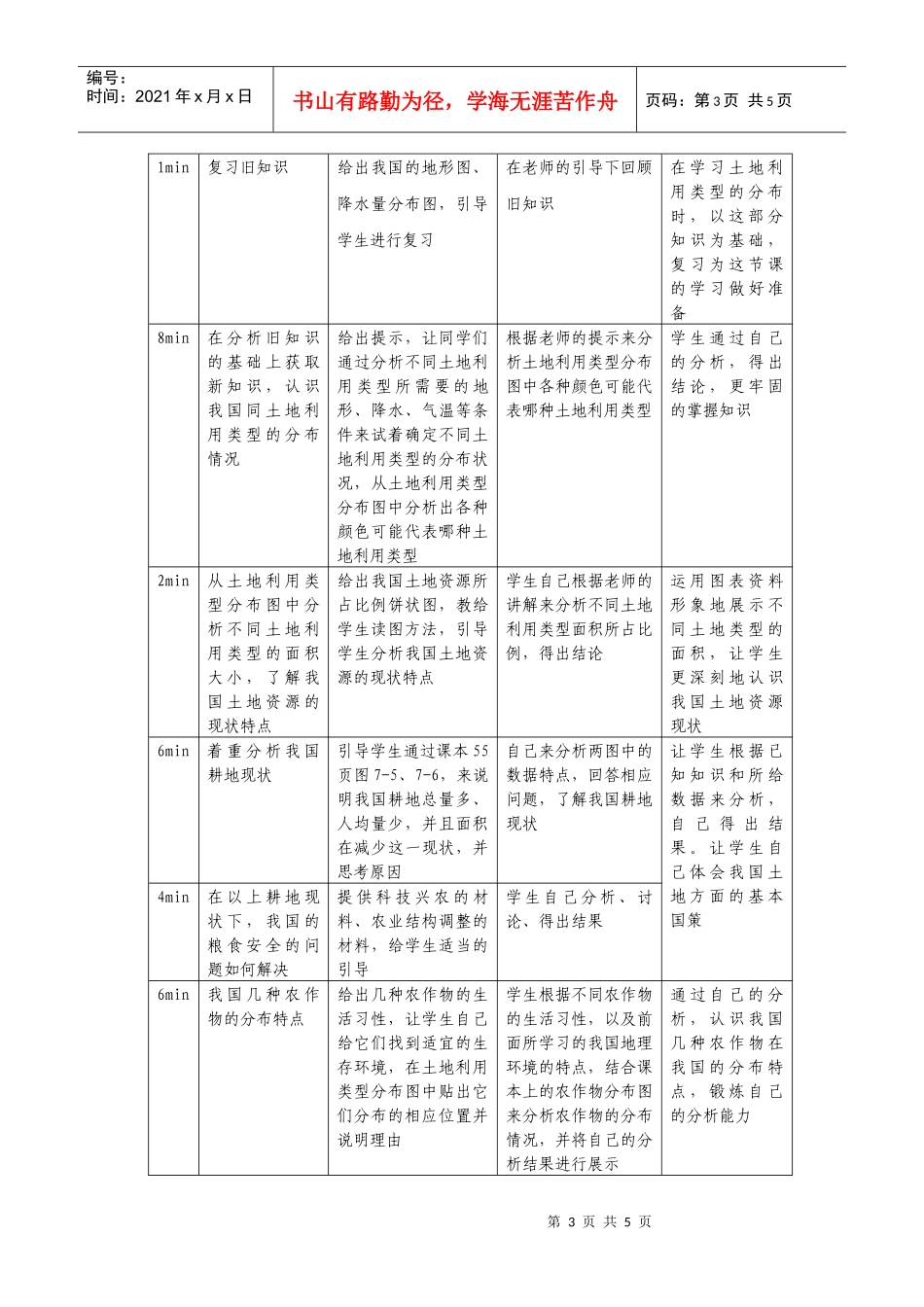 土地资源和农业_第3页