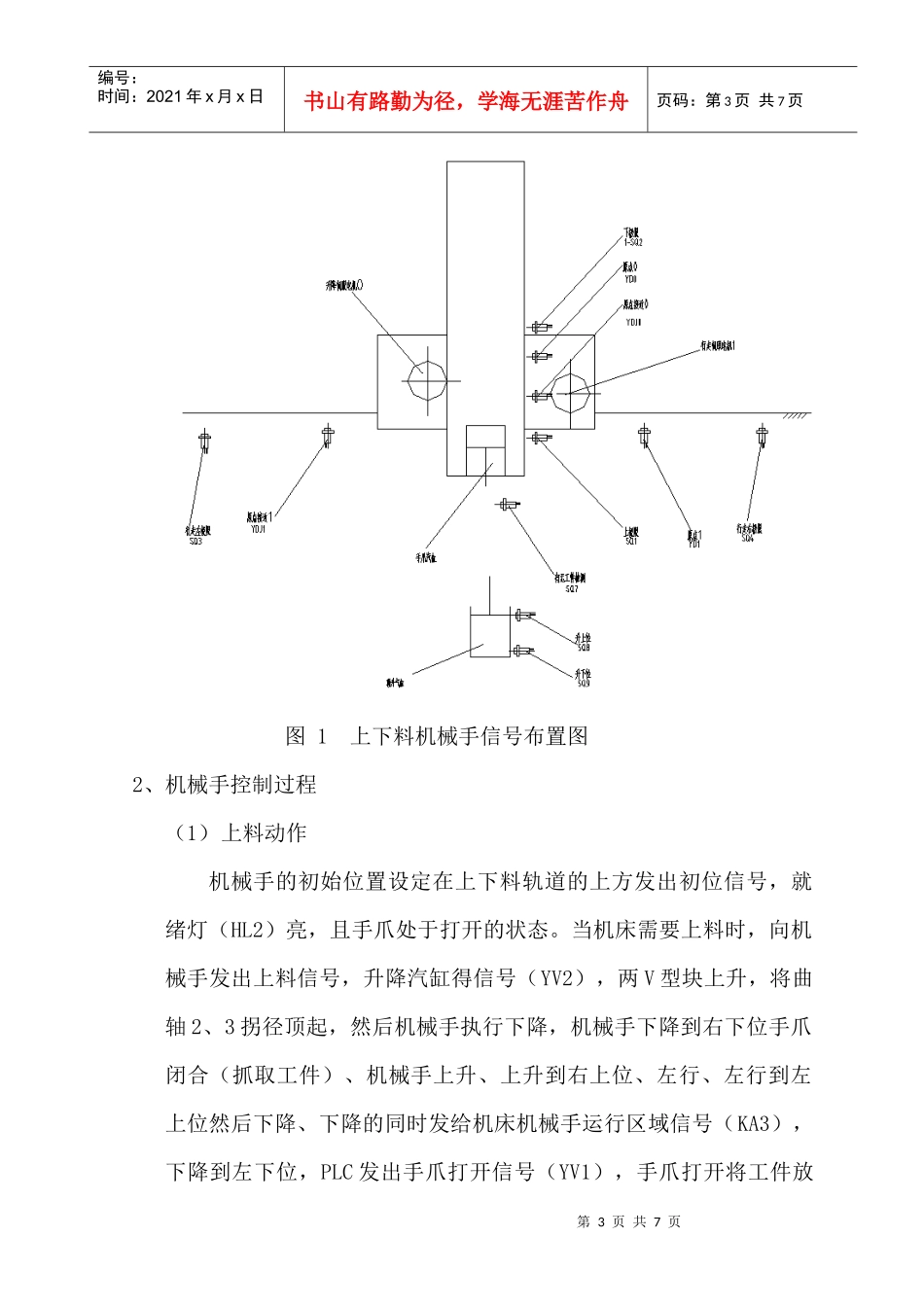 桁架上下料机械手_第3页