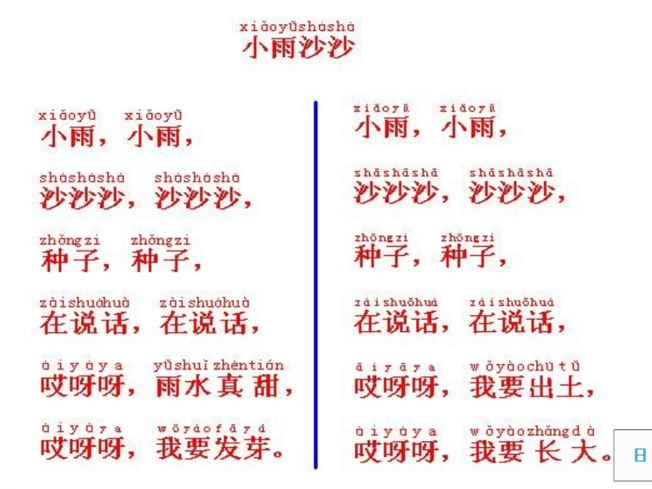 雨点儿第一课时_第1页