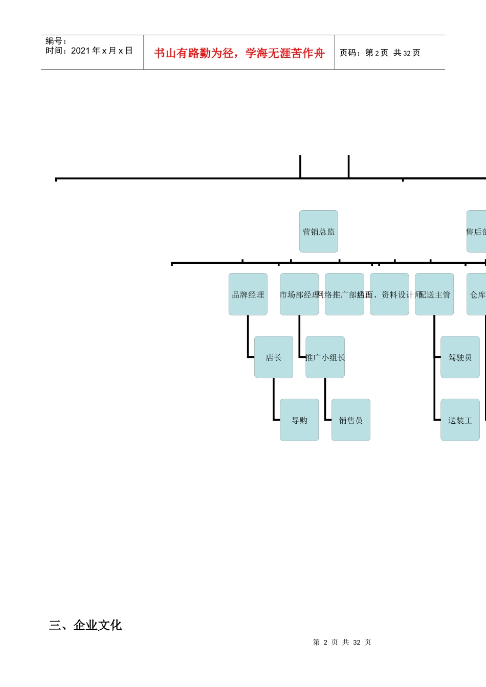 家具公司管理规范范本_第2页
