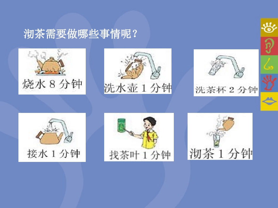 《数学广角合理烙饼问题》课件_第3页